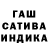 ГАШИШ индика сатива Anchovy rociuc